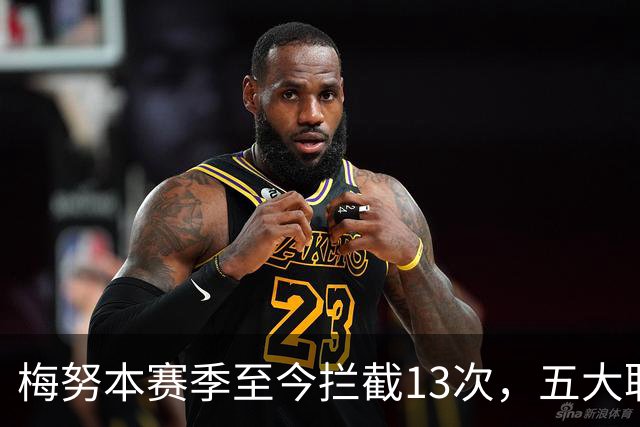 梅努本赛季至今拦截13次，五大联赛球员中最多